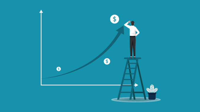 Le Ventures Elevate Program Uptrend Chart